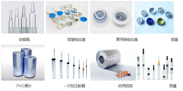 玻璃類、塑料類等藥品包裝材料及其檢測儀器、檢測項(xiàng)目綜合性分析